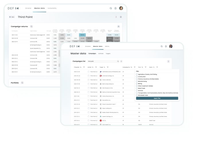 Example master data details for logged user website